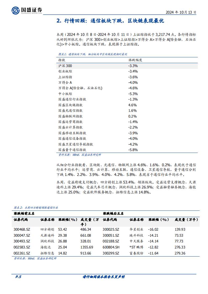 算力依旧是进攻方向-国盛证券