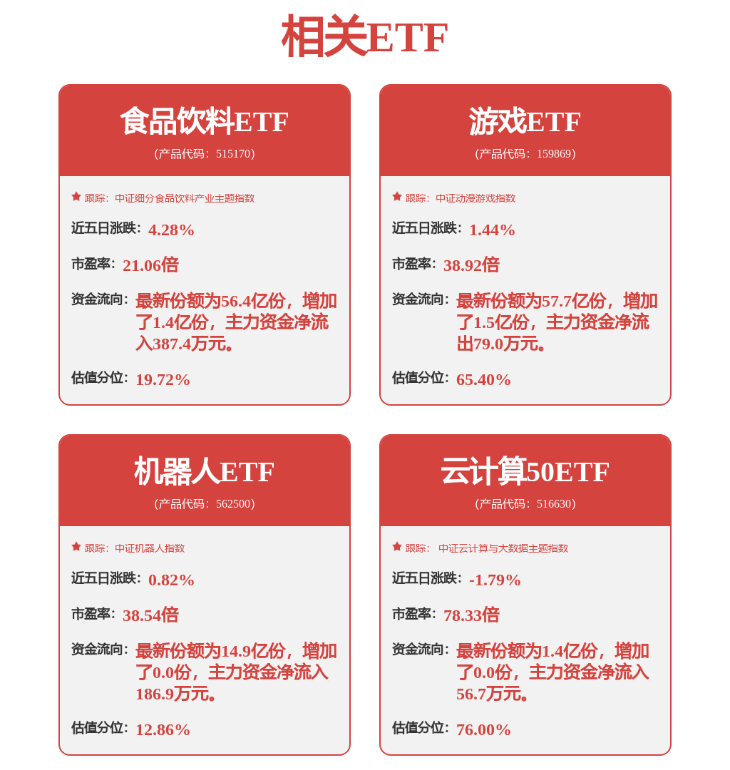 群益证券：给予汇川技术持有评级，目标价位64.0元