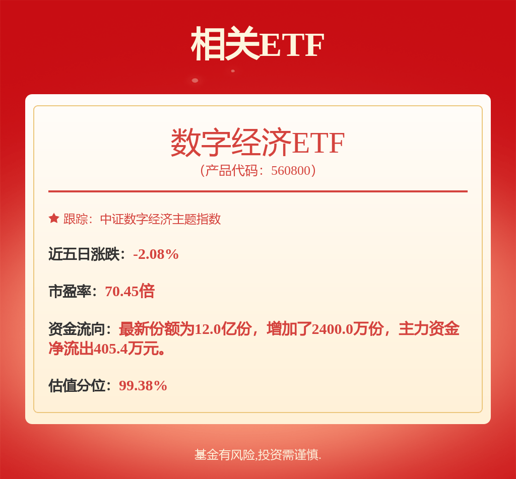 东方财富最新公告：子公司东方财富证券完成2023年度第十七期短期融资券兑付完成