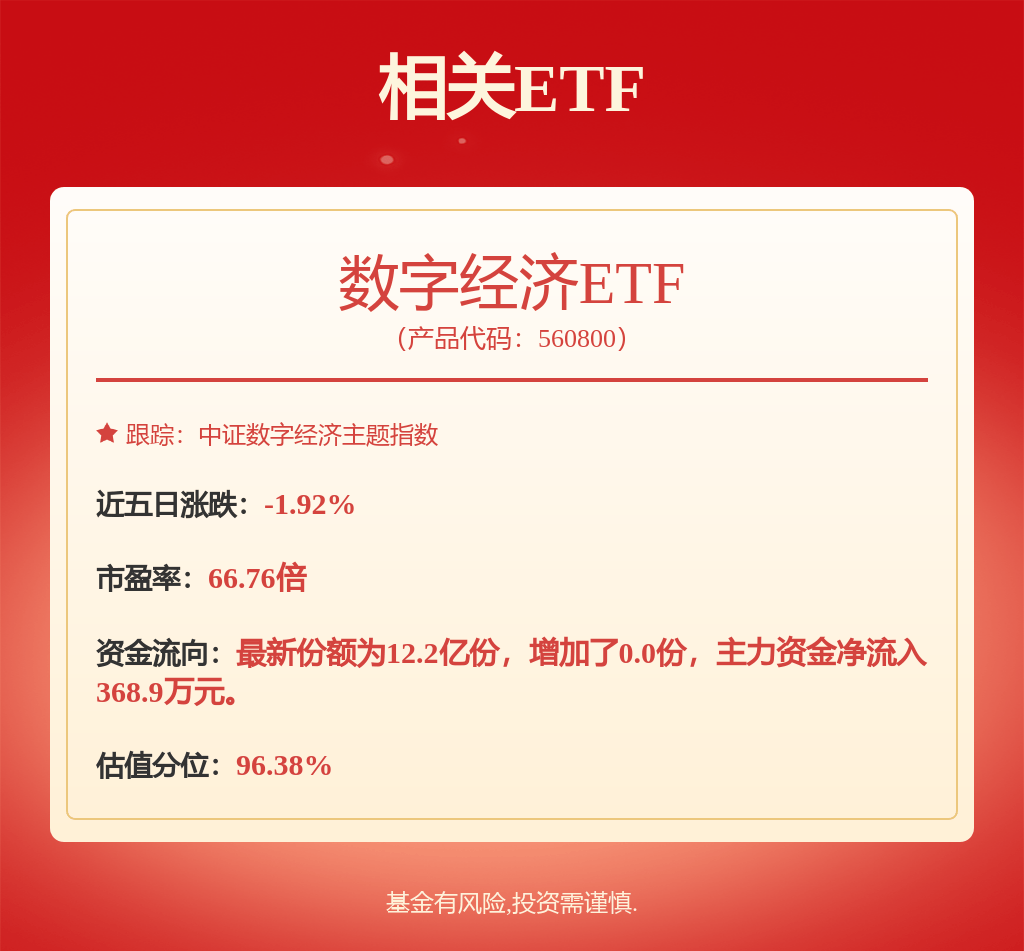 东方财富：目前，东方财富旗下主要应用软件已全面适配原生鸿蒙