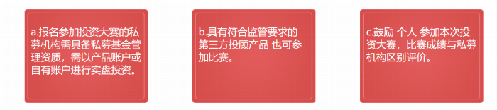 海南证券业协会“时代杯”私募大赛 盛大开启