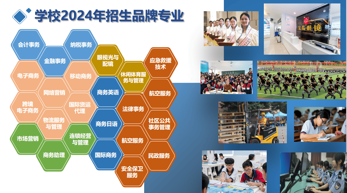 广州中职教育的发展现状