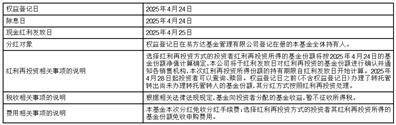 易方达安和中短债债券型证券投资基金分红公告