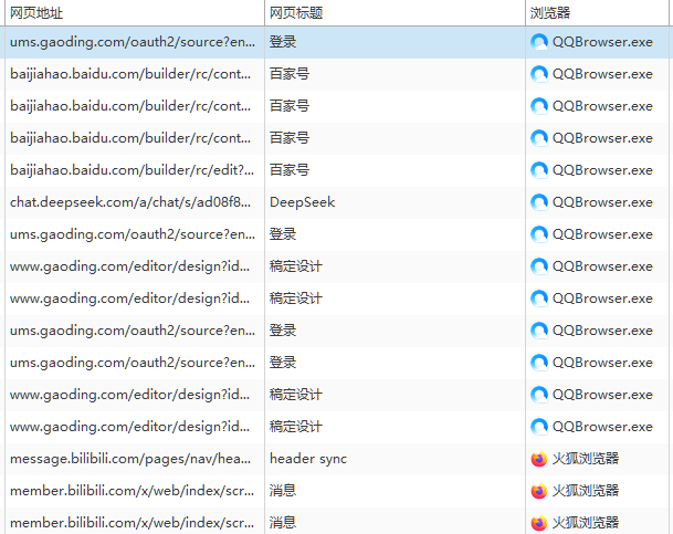 什么是合规入网管理？企业又该如何做到合规入网管理？