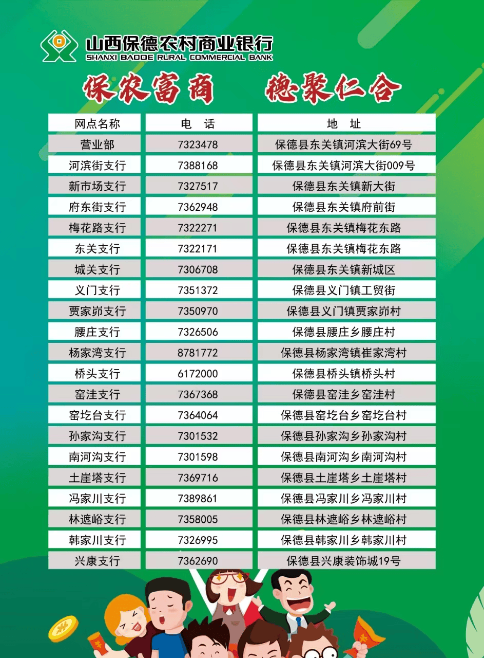 【农信担当】保德农商银行：坚持合规管理 厚植合规文化