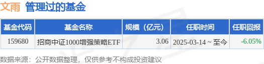 证券基金LOF基金经理变动：增聘文雨为基金经理