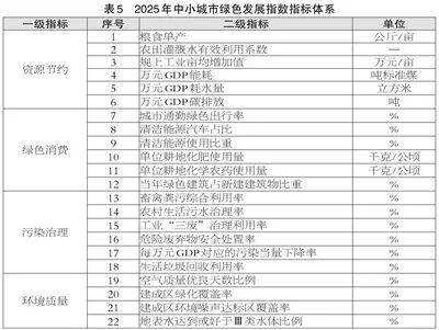 滨州喜报!邹平、博兴、滨城跻身2025年度全国百强榜