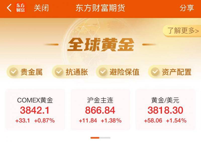 半两财经|国内金价站上1100元关口 黄金价格又创新高