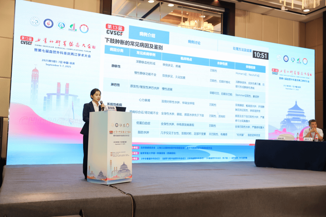 以声为镜,精准诊疗 | 北京世纪坛医院超声科团队亮相中国血管外科并发症论坛