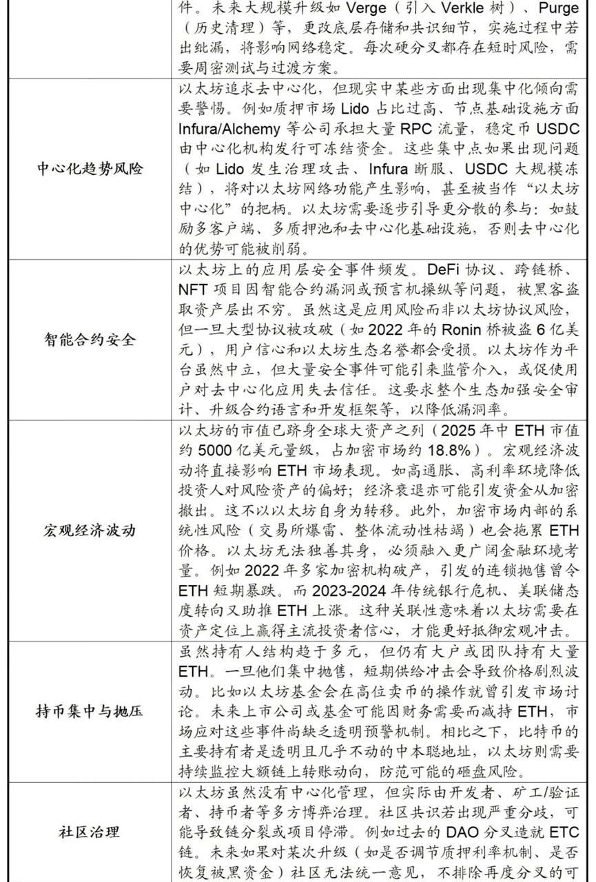 如何理解以太坊和ETH(二)