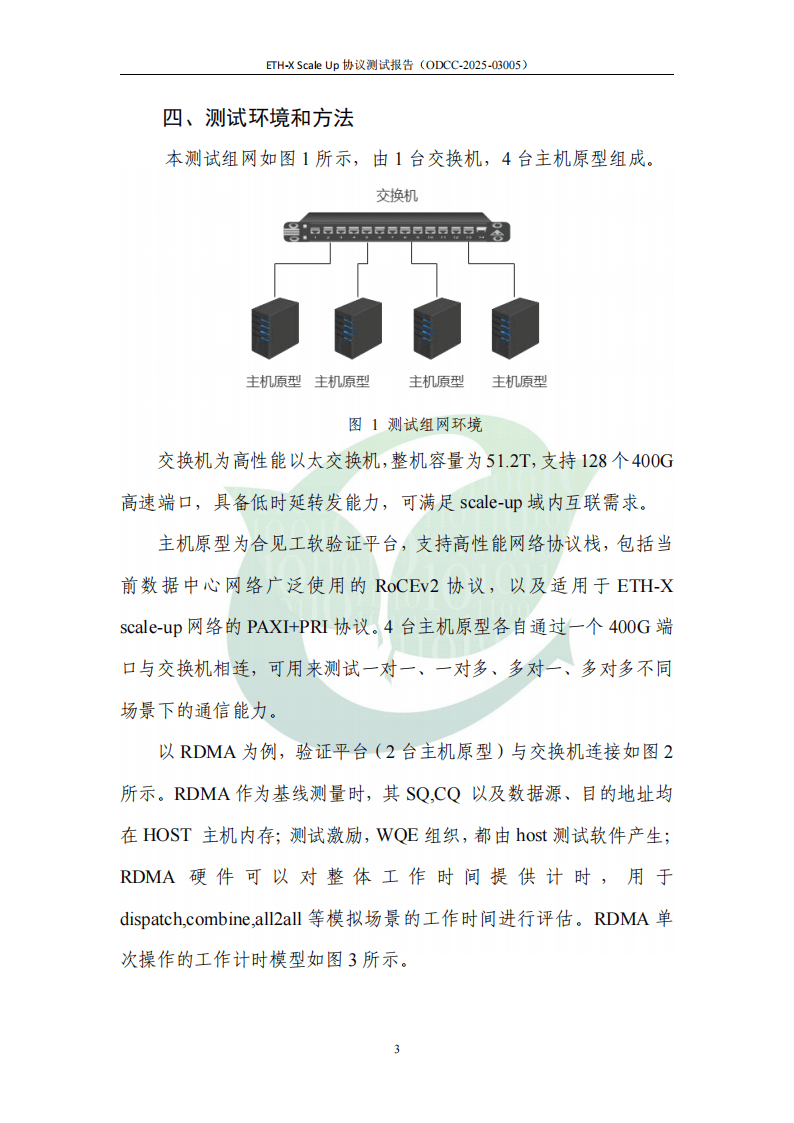 2025年ETH-X Scale Up 协议测试报告