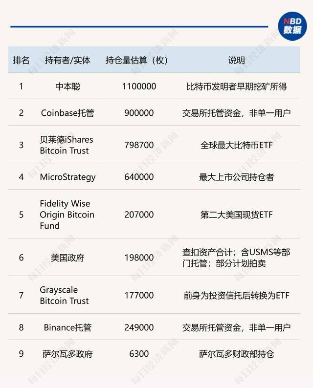 比特币闪崩13% 稳定币脱锚 193亿美元连环爆仓！四次“历史性大跌”暴露加密货币内在缺陷