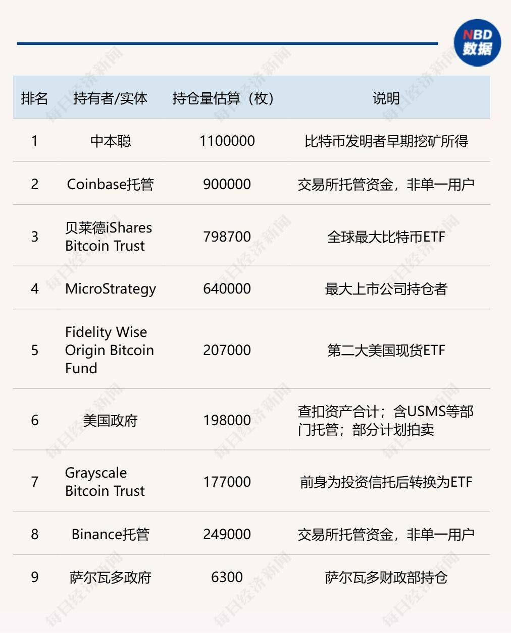 比特币闪崩13%,稳定币脱锚,193亿美元连环爆仓!四次“历史性大跌”暴露加密货币内在缺陷,德银报告被“打脸”