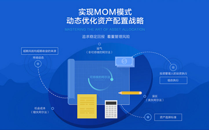 软件客户端(软件客户端验收时需要提供啥资料)