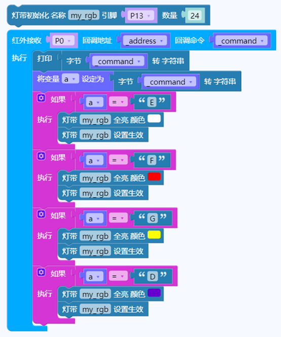 掌控软件(掌控软件怎么样)