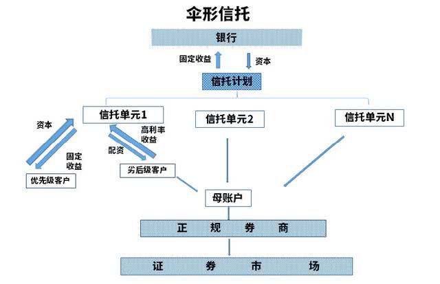 货币互换合约(货币互换合约估值)