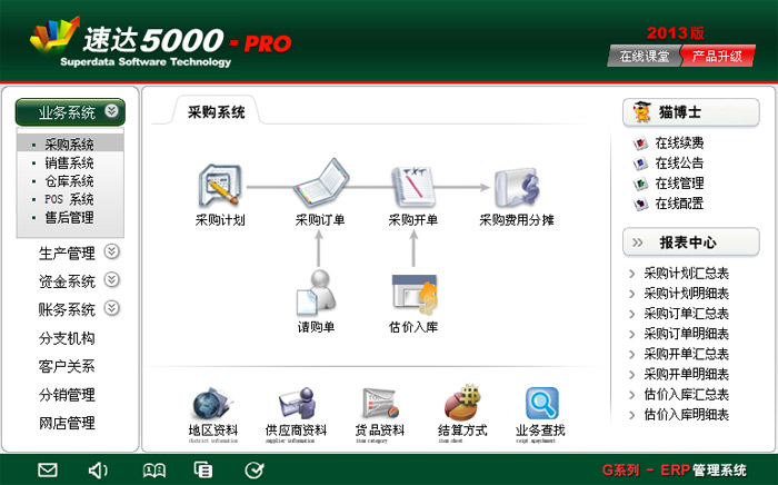 软件5000(软件5000和9000)