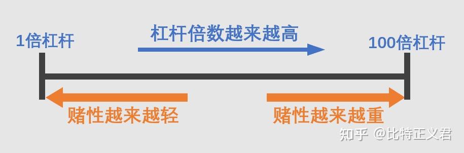 货币互换合约(货币互换合约PPT)
