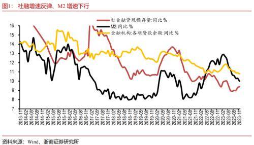 多货币套利(货币套利违法吗)