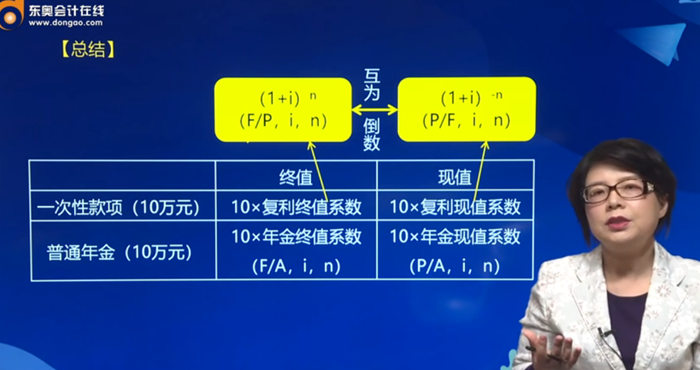 货币计算(货币计算机软件)