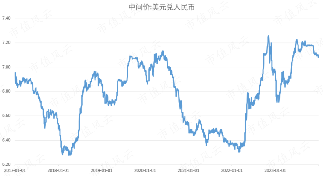 货币套期(货币市场套期保值的优缺点)
