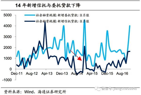 货币对套利(货币对套利交易)
