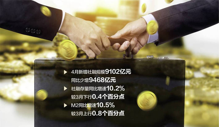 债券交易门槛(债券交易如何收费用)