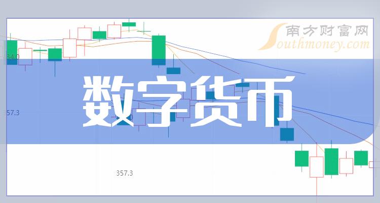 货币交易网(货币交易网点数量怎么算)