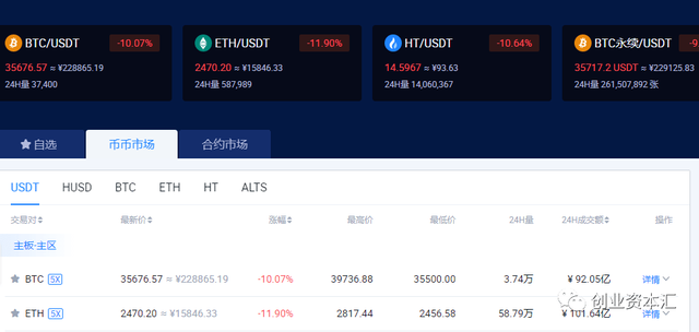 eth的币价(eth币最新价格行情)