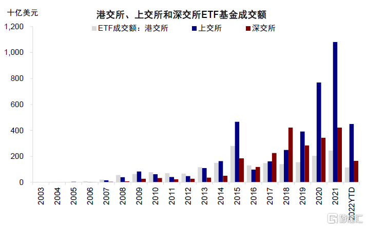 货币etf规则(货币etf计息规则)