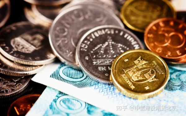 货币保证金(货币保证金比例)