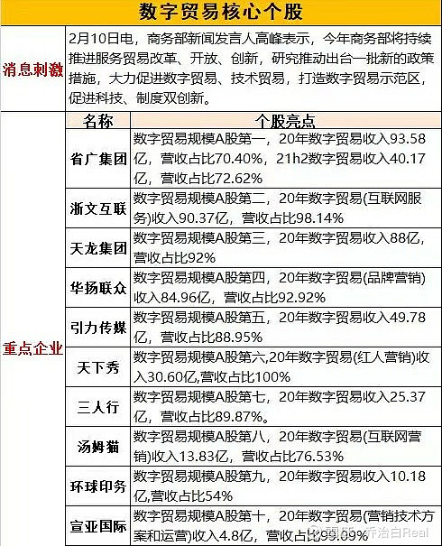 数字币价格表(数字币价格表最新)