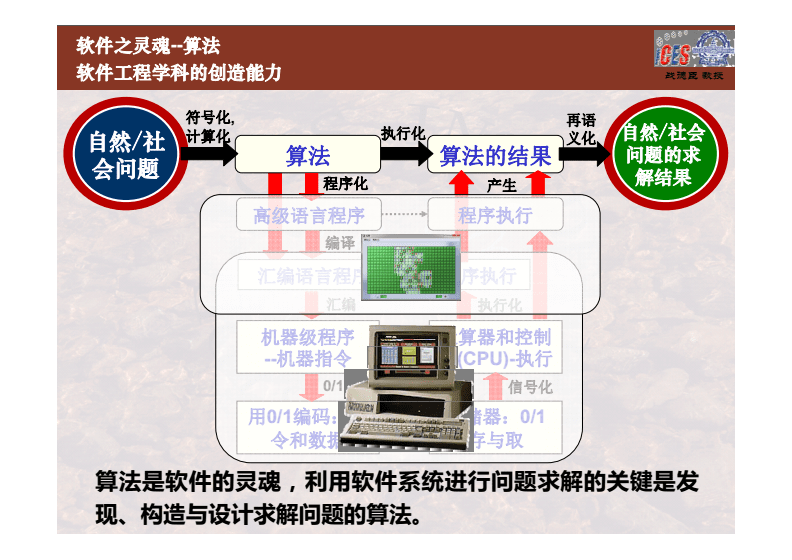 有关算法软件(算法软件有哪些)