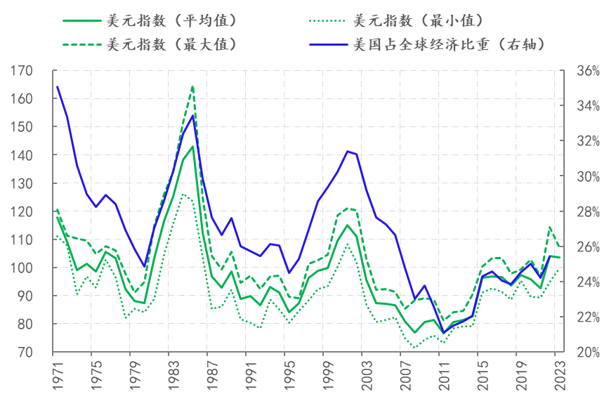 货币定价(中国人民币法定货币)