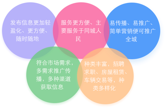 交易系统大全(交易系统可以有多简单)