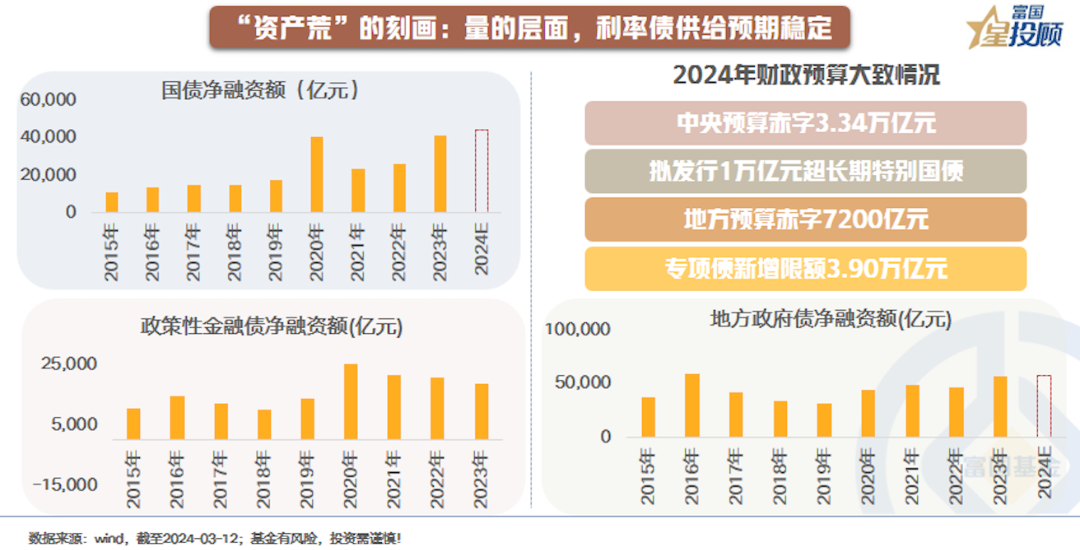 债券交易量(债券交易量最大的市场)