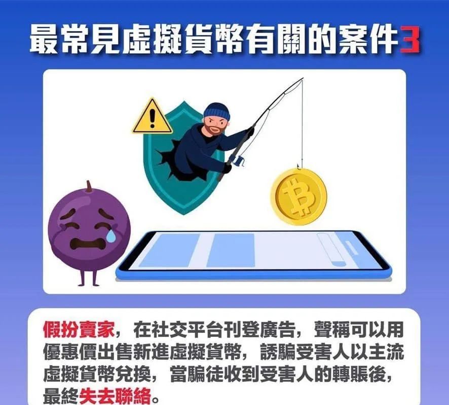 炒币技巧(炒币技巧如何买在最低点抛在最高点?)