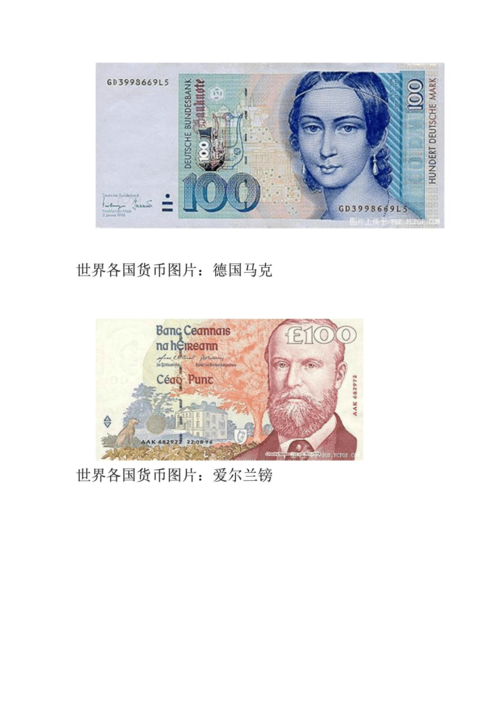 货币价格排行(货币价值排行榜)