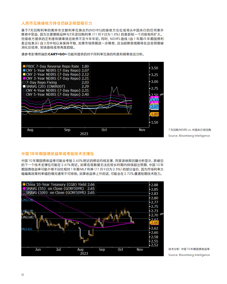 货币利率掉期(货币利率掉期boc)