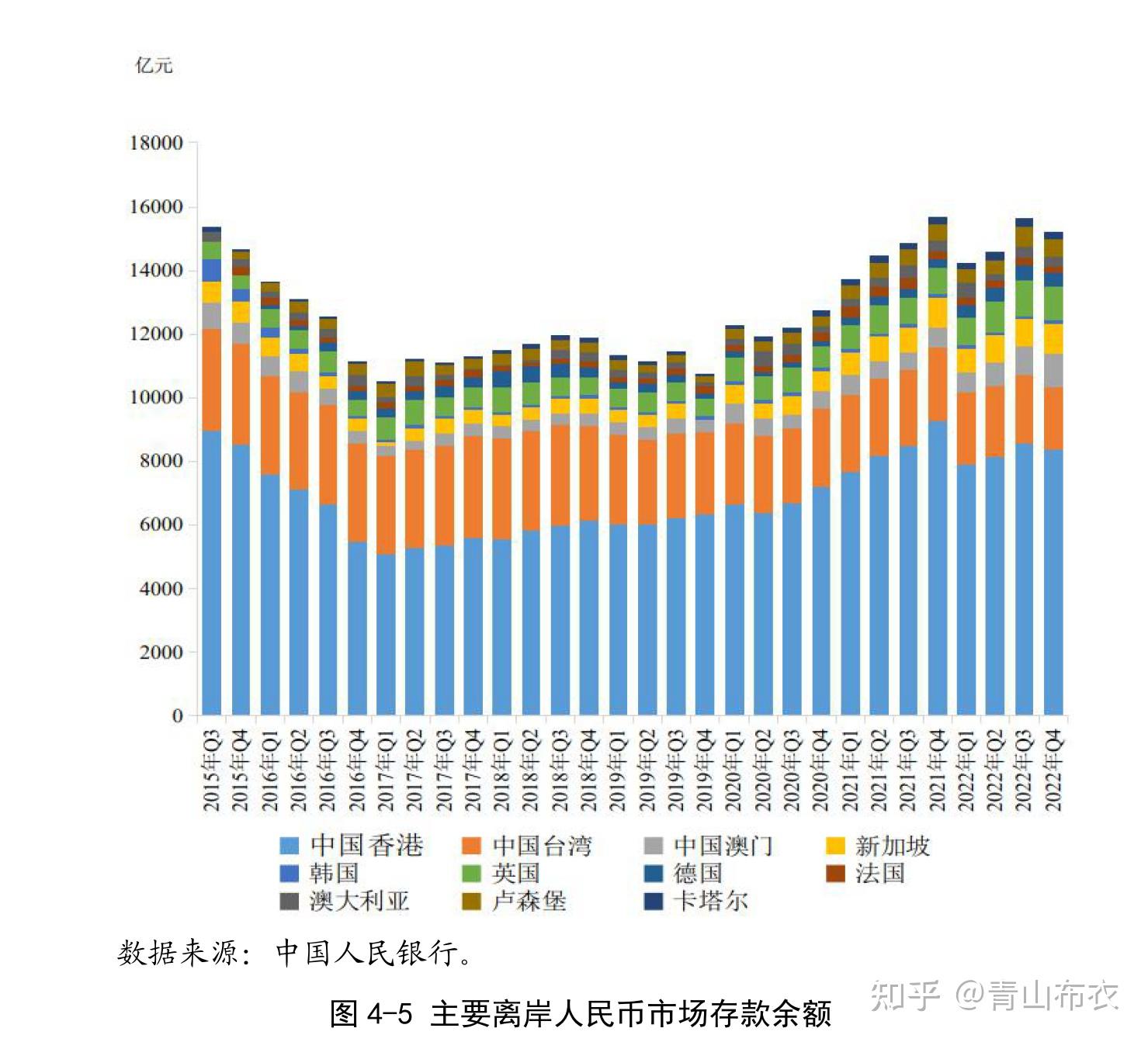货币利率掉期(货币利率掉期boc)