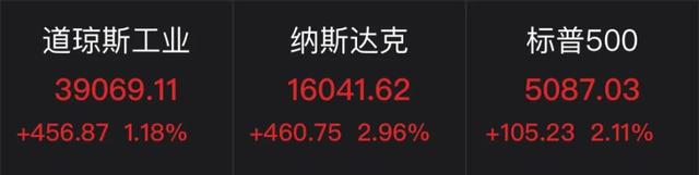 货币通汇(货币通货之殇)