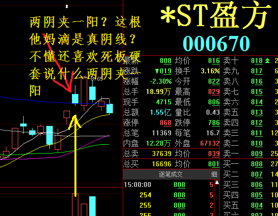 双货币对冲套利(双货币对冲套利怎么算)
