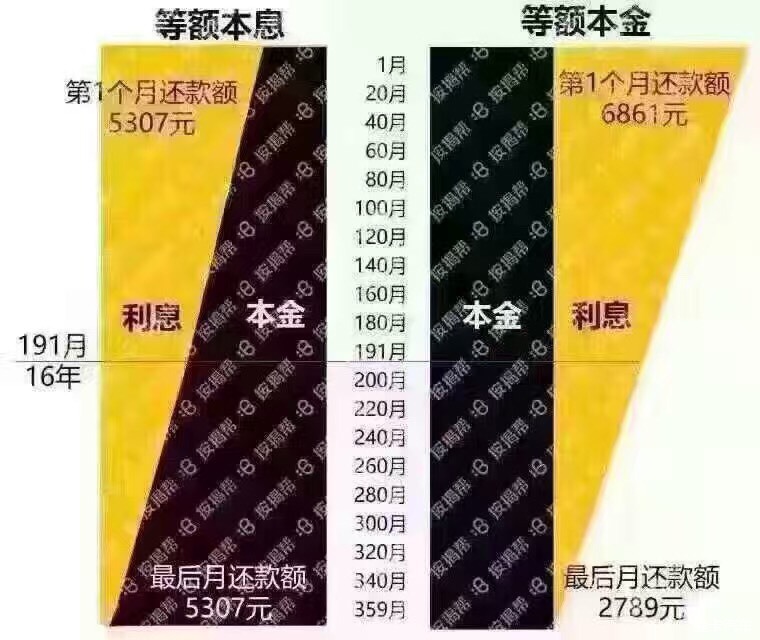 货币利率掉期(货币利率掉期可以规避利率风险吗)
