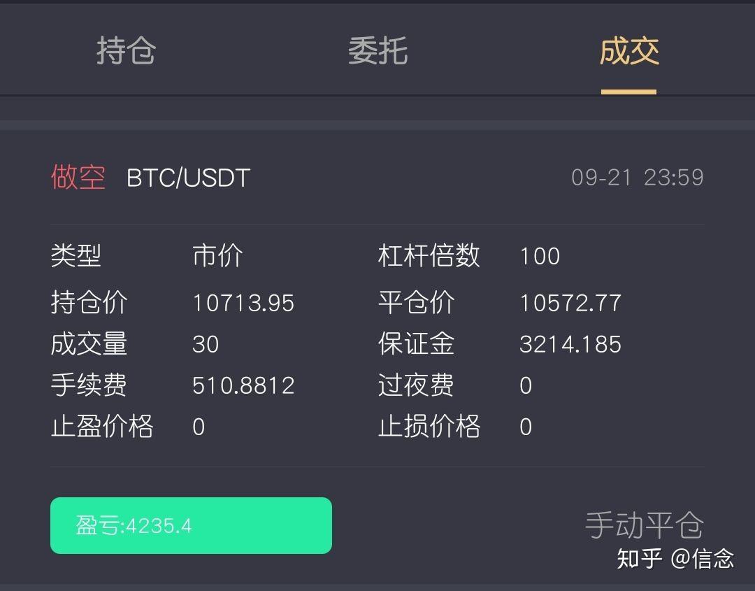 币圈交流群(币圈交流群下载什么软件)