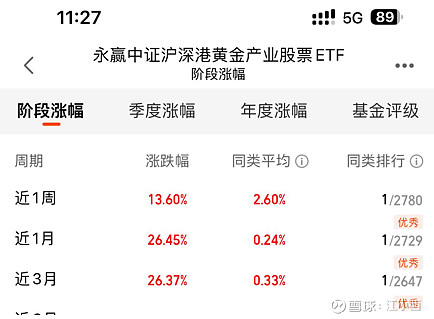 货币etf套利(etf套利交易)