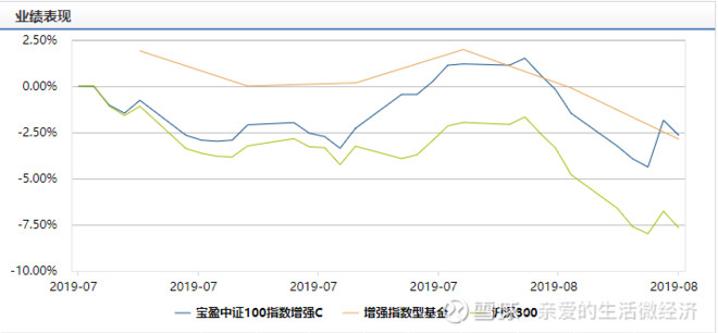 交易者指数(交易者指数trin)