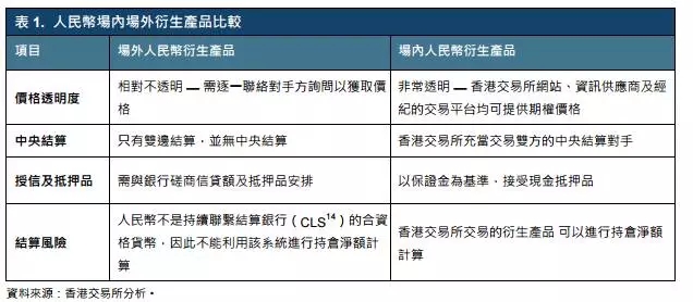 货币期权交易(货币期权交易的操作方法)