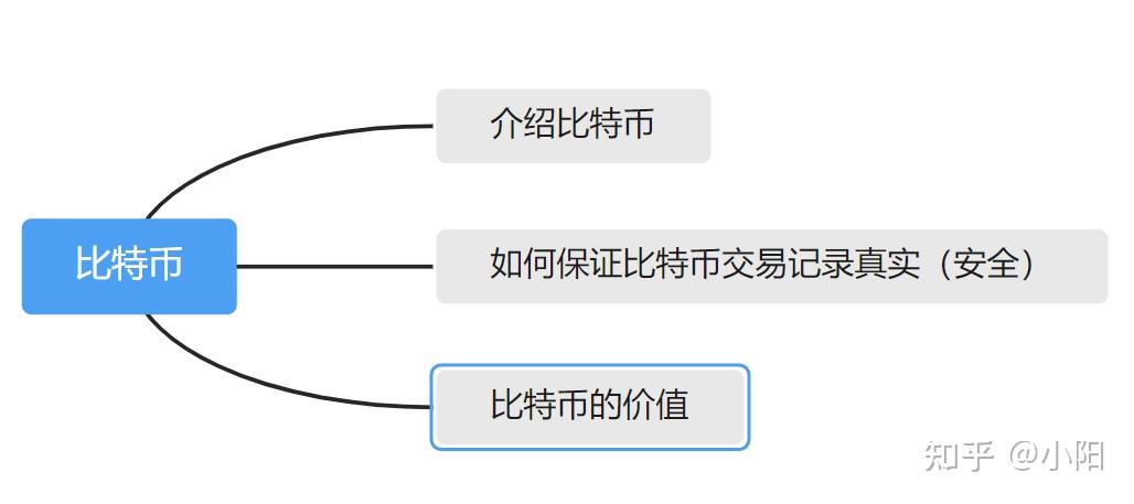多货币对冲原理(多货币对冲稳定获利ea)