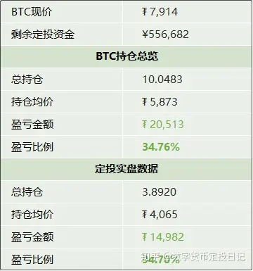 货币etf套利(货币etf套利一定稳赚么)