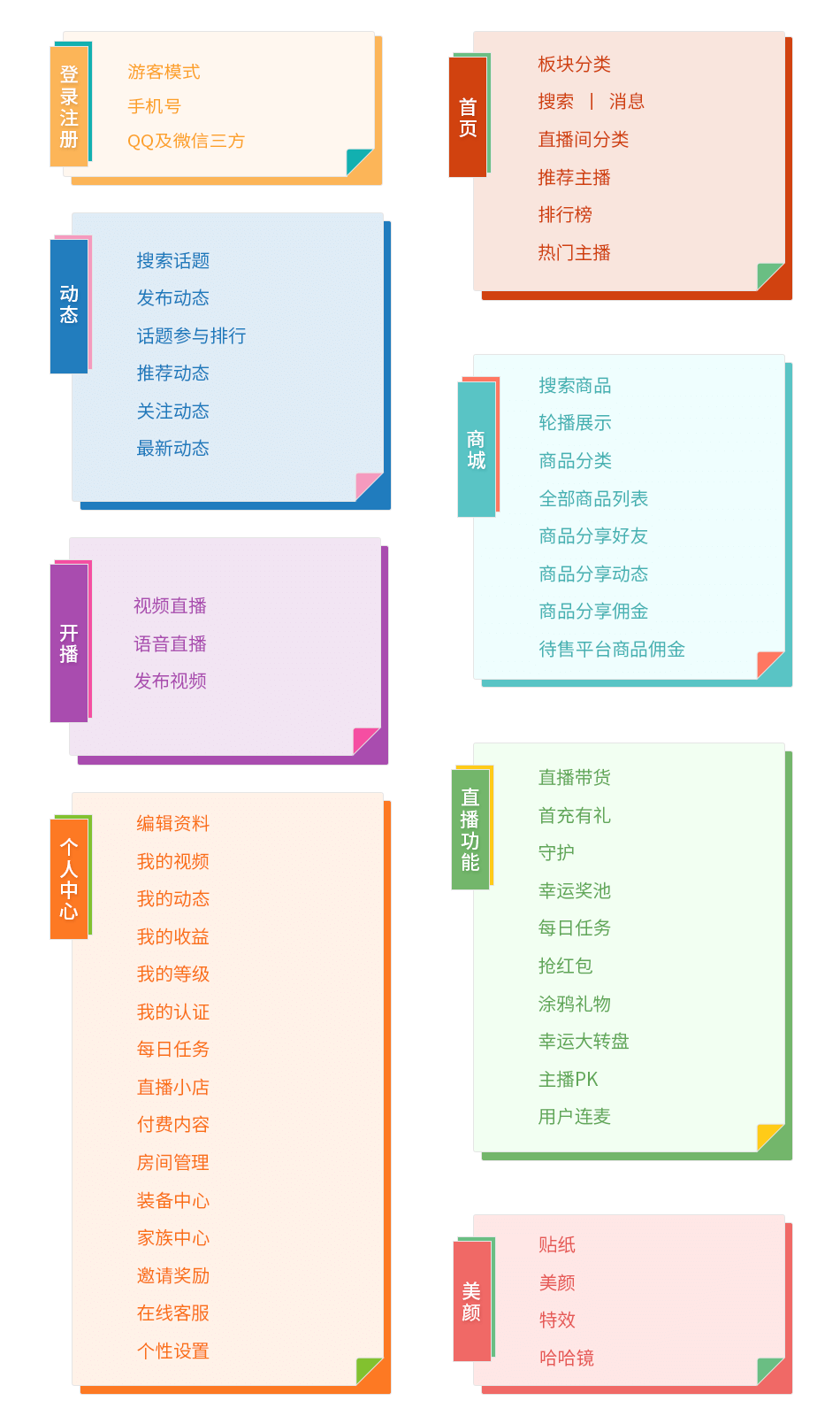 软件更新的好处(软件更新的好处?)